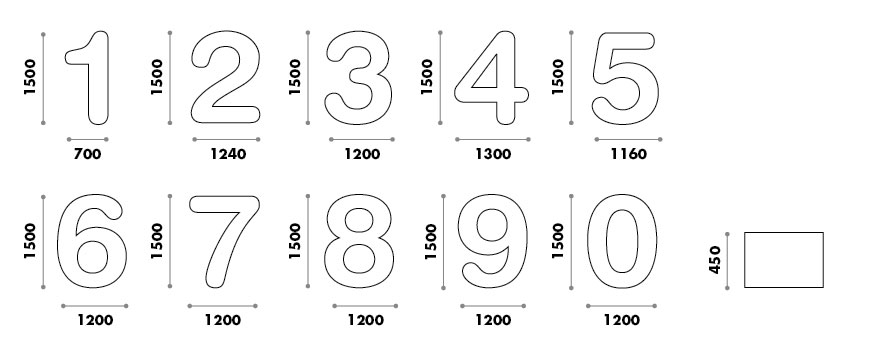 numbers measures