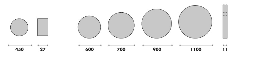 dionisio SCHEMA